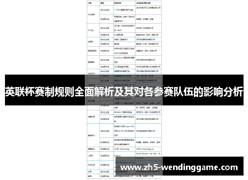 英联杯赛制规则全面解析及其对各参赛队伍的影响分析 英联杯赛制规则全面解析及其对各参赛队伍的影响分析