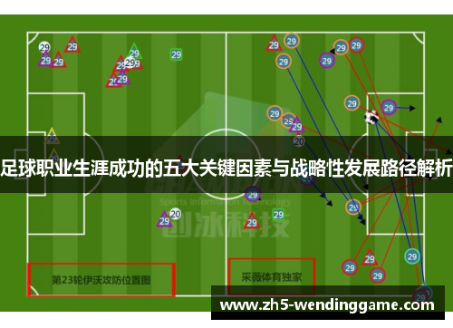 足球职业生涯成功的五大关键因素与战略性发展路径解析 足球职业生涯成功的五大关键因素与战略性发展路径解析