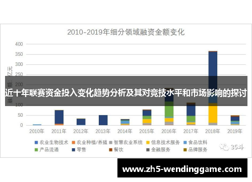 近十年联赛资金投入变化趋势分析及其对竞技水平和市场影响的探讨 近十年联赛资金投入变化趋势分析及其对竞技水平和市场影响的探讨