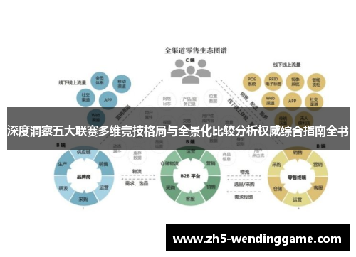 深度洞察五大联赛多维竞技格局与全景化比较分析权威综合指南全书 深度洞察五大联赛多维竞技格局与全景化比较分析权威综合指南全书
